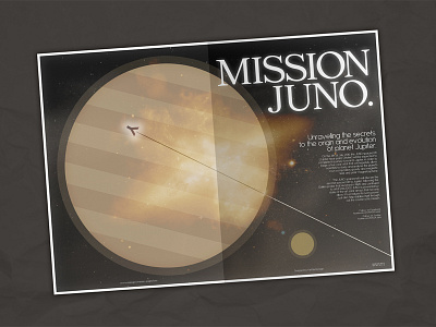 Mission Juno | Magazine Layout Mockup