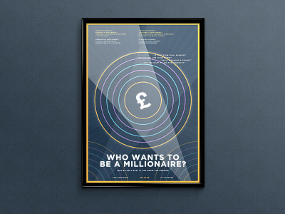 Who Wants To Be A Millionaire? | Typographical Poster font gameshow layout millionaire minimal mockup money poster promo quiz text type