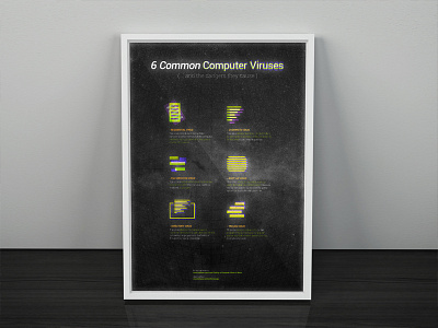 Six Common Computer Viruses | Information Poster computer graphics illustration infect minimal mockup posters sansserif shapes simple technology virus