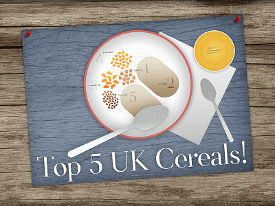 Top Five UK Cereals | Information Graphic breakfast cereal food graphics illustration list magazine meal minimal simple typography