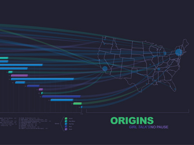 Origins color design girl talk information graphic