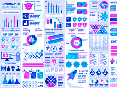 infographics Design