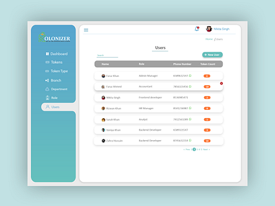 Admin Dashboard UI admin admin panel android android app design branding dashboard design elegant flat graphics icon illustration logo template ui vector web web mockup website