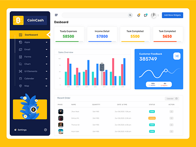 Cryptocurrency || CoinCash Dashboard
