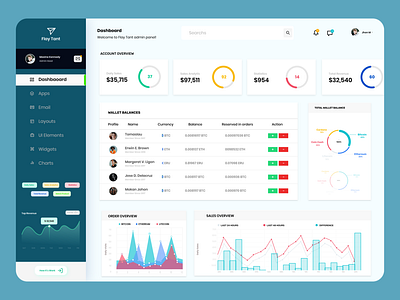 Dashboard Design