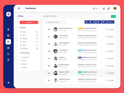 Real Estate || Inbox Dashboard