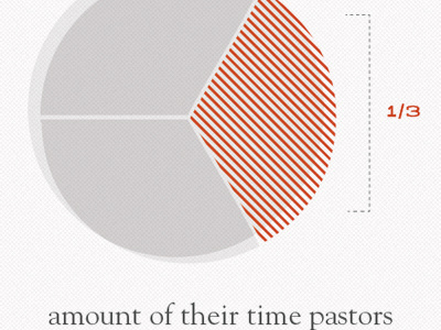 Pie Chart for a "By the Numbers" piece 13 gray numbers orange percentage pie chart