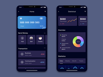 Interface design of financial app