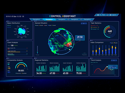 Control Assistant Data Visualization card design illustration ui ux web wui