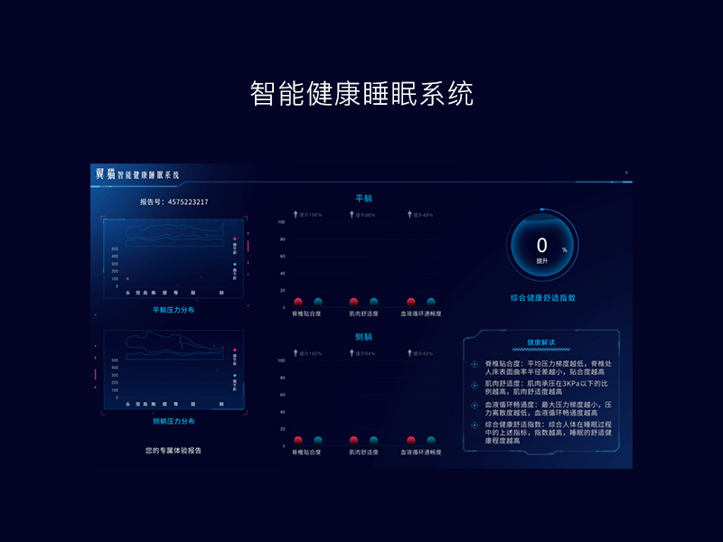 score Animation by Leaf0_0 on Dribbble