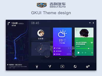 GEELY Auto GKUI Theme Design