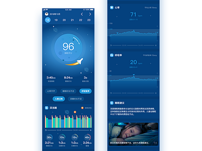 Daily sleep report redesign