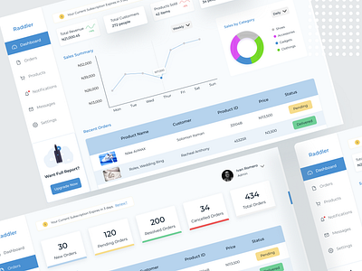 Raddler dashboard app dashboard ui ecommerce app