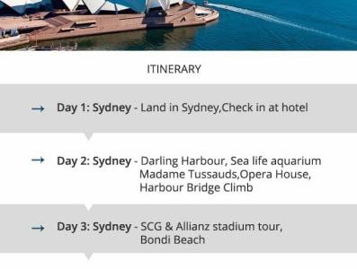 Itinerary app dailyui dailyuichallenge design ui ux