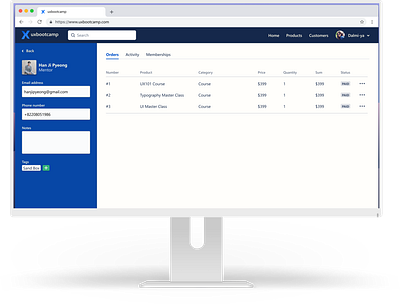 Dashboard Admin - Atlassian atlassian dashboard dashboard ui design system web ui