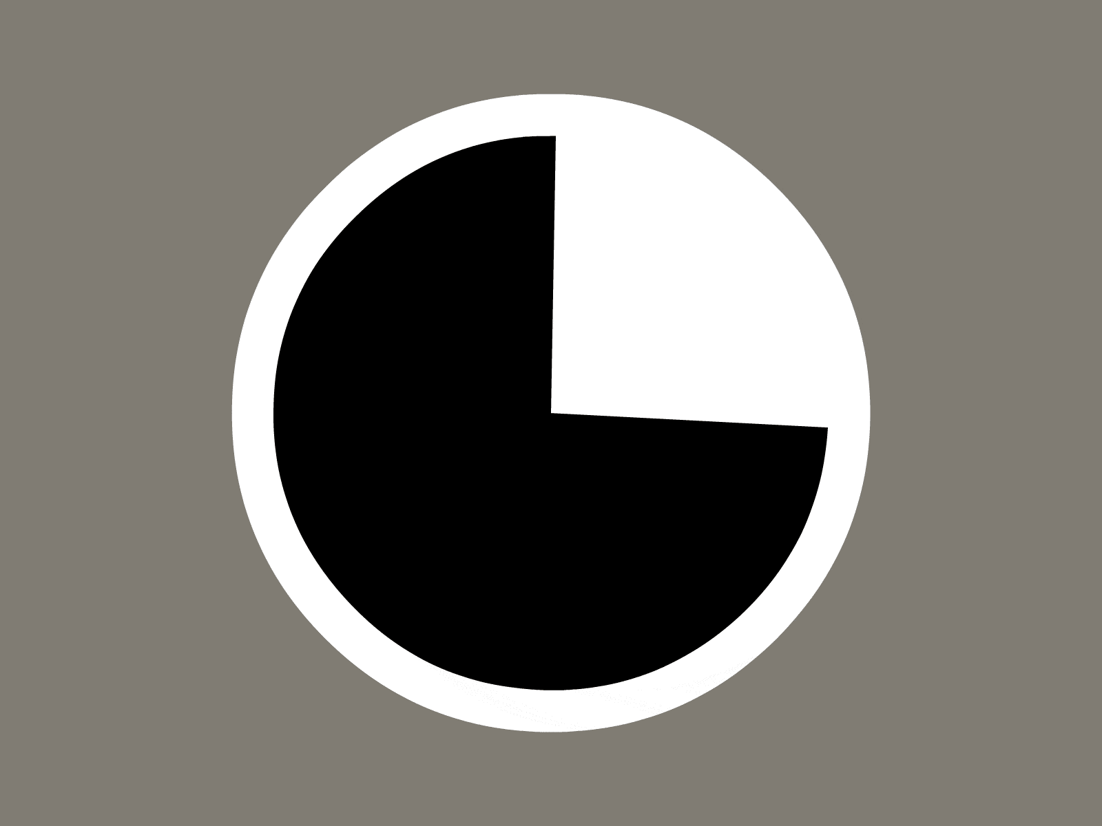 Diagram animate cc animated animation black black and white circle design diagram flat forms gif illustration pie piechart