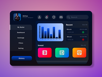 Bitcoin Dashboard UI Design @adobexd adobexd apllication app application design design desktop application desktop design figma ui ui design uiux user interface ux ux design web design