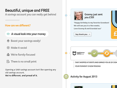 Exploring. banking contrast fs albert icons marketing timeline website
