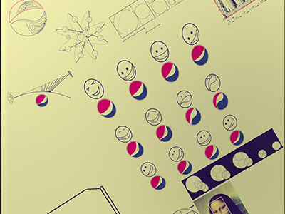 Pepsi's Brand Evolution \ cartel design by Jaime Claure