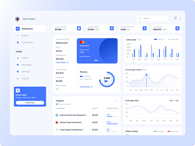 Dashboard/Personal Finance balance business buttons cards charts components concept credit card dashboard figma finance keyvalues poppins project sidebar ui ui theme ux web app