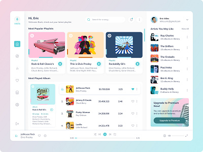 Vintage Music - Web Application album american music artist clean design dashboard inspiration music music app player playlist rock rock and roll song spotify track ui ux vintage music vintage style web app