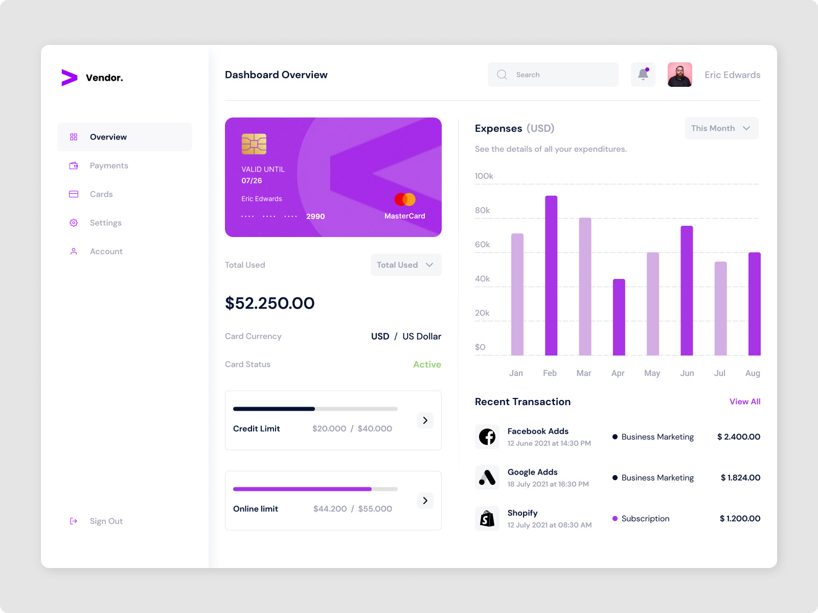 Dashboard/Business by Edin Baljic ⚡️ on Dribbble