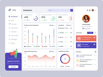 Jobsy - Job Recruiter Platform Dashboard