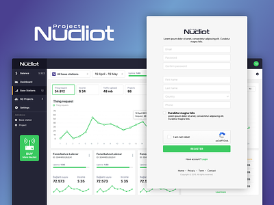 Project Nucliot