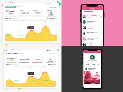 #Top4Shots on Dribbble from 2018
