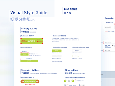 Visual Style Guide mobile style guide website