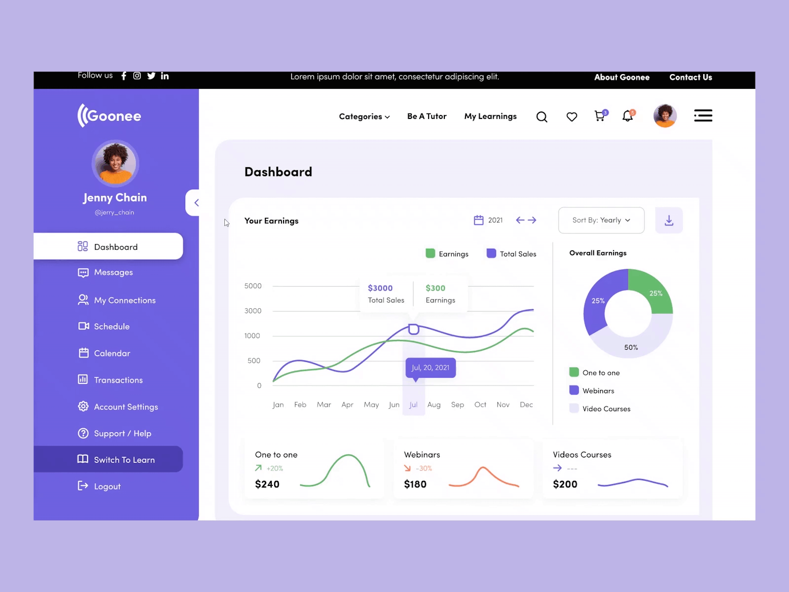 Responsive Dashboard UI & Animation