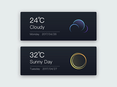 weather widget