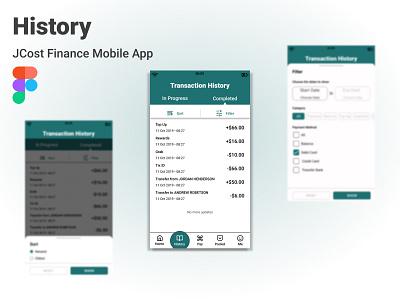 JCost Finance - History