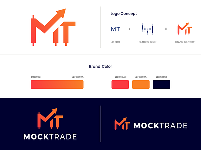 MockTrade Logo - Presentation