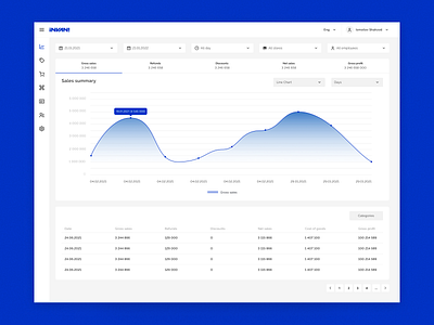 POS System | Dashboard blue clean dashboard design pos system ui ux web design