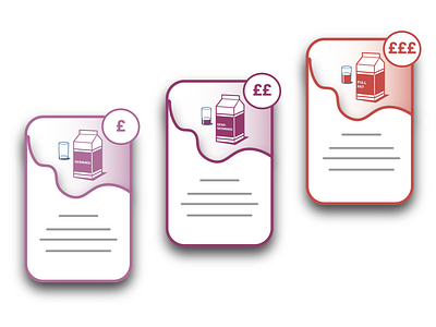 Pricing Tiers Concept 2d 2d art adobe illustrator branding concept concept design design graphic graphic design graphicdesign illustration illustrator milk price pricing pricing page pricing plan pricing plans vector