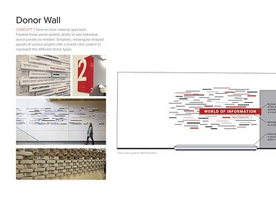 Donor Wall Concept Board design build environmental design installation art