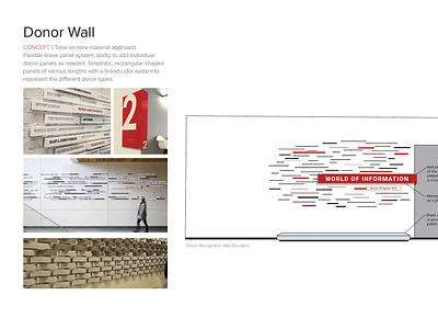 Donor Wall Concept Board