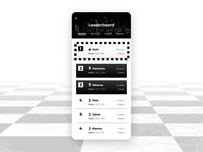 Daily UI 019: Leaderboard chess daily 100 challenge daily ui dailyui dailyui 019 dailyuichallenge leaderboard leaderboards ui