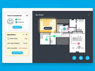 Daily UI 021: Home Monitoring Dashboard