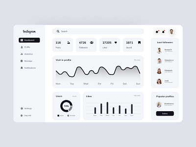 Instagram - Dashboard app black black white charts clean dashboard dashboard ui figma instagram mobile mobile app statistics ui uiux ux website