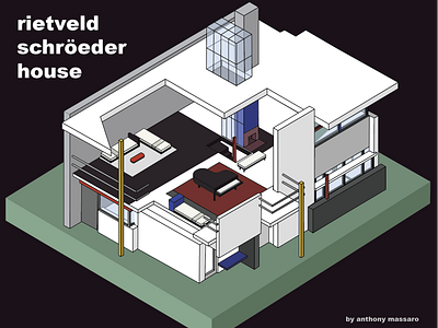 De Stijl Architectural Study - Rietveld Schroeder House