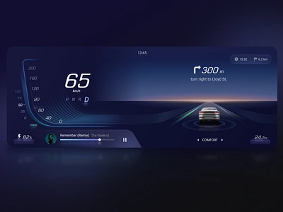 HMI Concept Design Vol. 1 automotive automotive design blue car car dashboard cluster concept concept design design electric figma hmi interfacedesign music player navigate speedometer ui