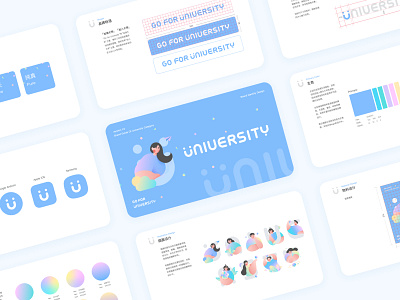 University Brand Design