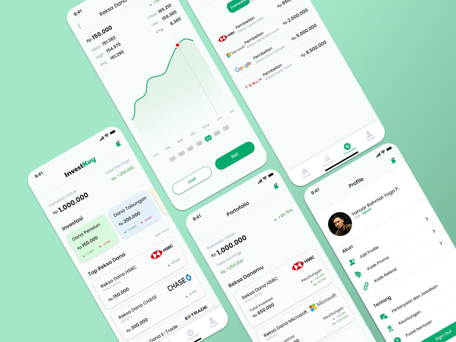 InvestKuy App by Yanuar Rahmat Yoga Pradana on Dribbble