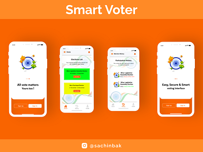 voting app sachinbak adobexd election app hyderabad india instagram sachinbak mobile ui design orange sachin kumar mishra sachinbak ui design uidesign uiux uiux design voting app voting application