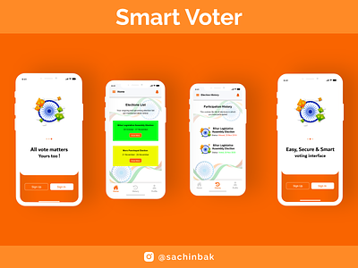 voting app sachinbak