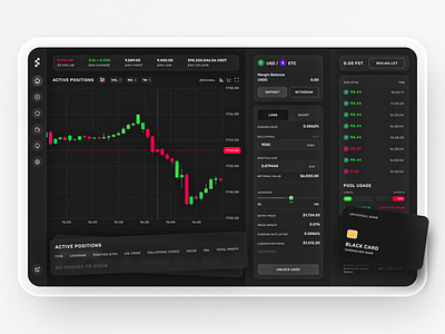 Futureswap website conception