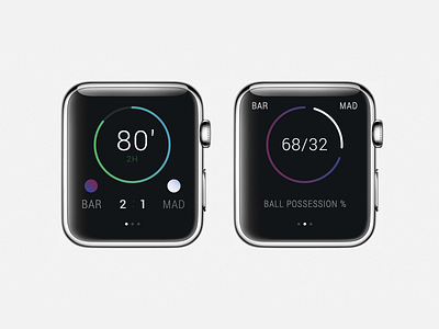Apple Watch Excore apple flat football score soccer watch