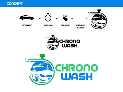 Conception logo Chrono Wash car wash illustrator logodesign